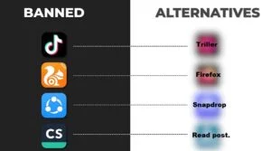 Alternative of Popular apps among 59 chinese apps banned in india